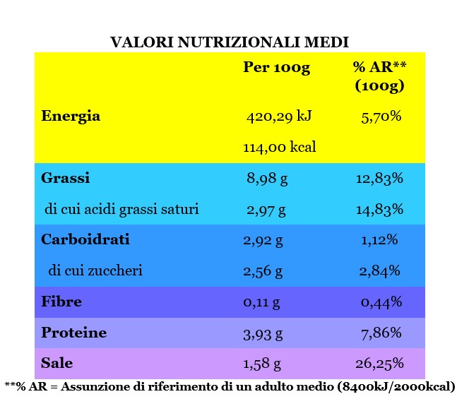 Ragù di cinghiale 200 g - immagine 2